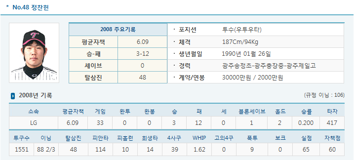 LG 정찬헌