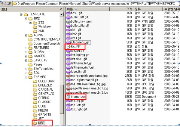 ocs_voip_guide